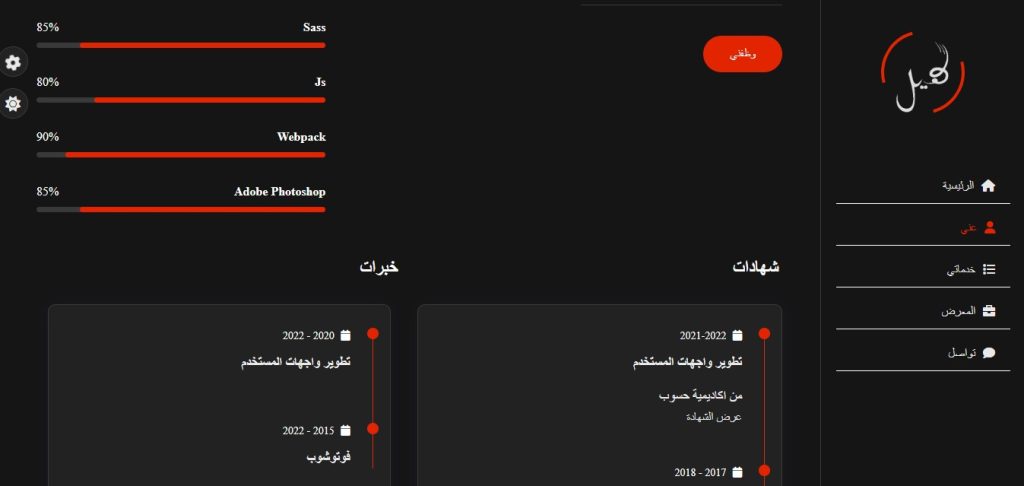 Multi-Theme Portfolio